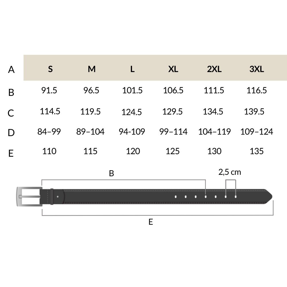 Rozmiarówka pasków